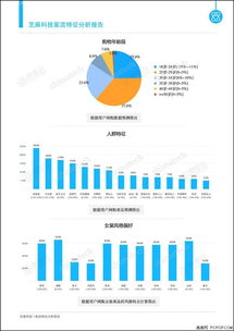 芝麻科技攜手阿里云 發布新一代大數據產品，賦能企業智慧開發新篇章